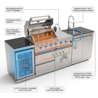 Modular Outdoor Kitchen BBQ Island, 104" Outdoor Kitchen Propane Gas Island Grill with Sink, Compact Refrigerator, Storage Cabinets, Rotisserie Kit (Silver, 104") — How It Works