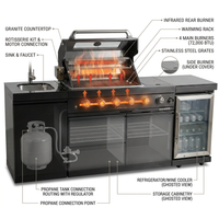 Outdoor Kitchen Island Built for Professional Backyard Cooking, 72000 BTU 4-Burner, Wine Cooler, Granite — How It Works
