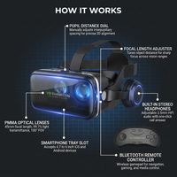 VR Headset with Remote Controller,Hd 3D VR Glasses Virtual Reality Headset for VR Games & 3D Movies, VR Headset for Iphone/Android Phone Compatible 4.7-6 Inch — How It Works