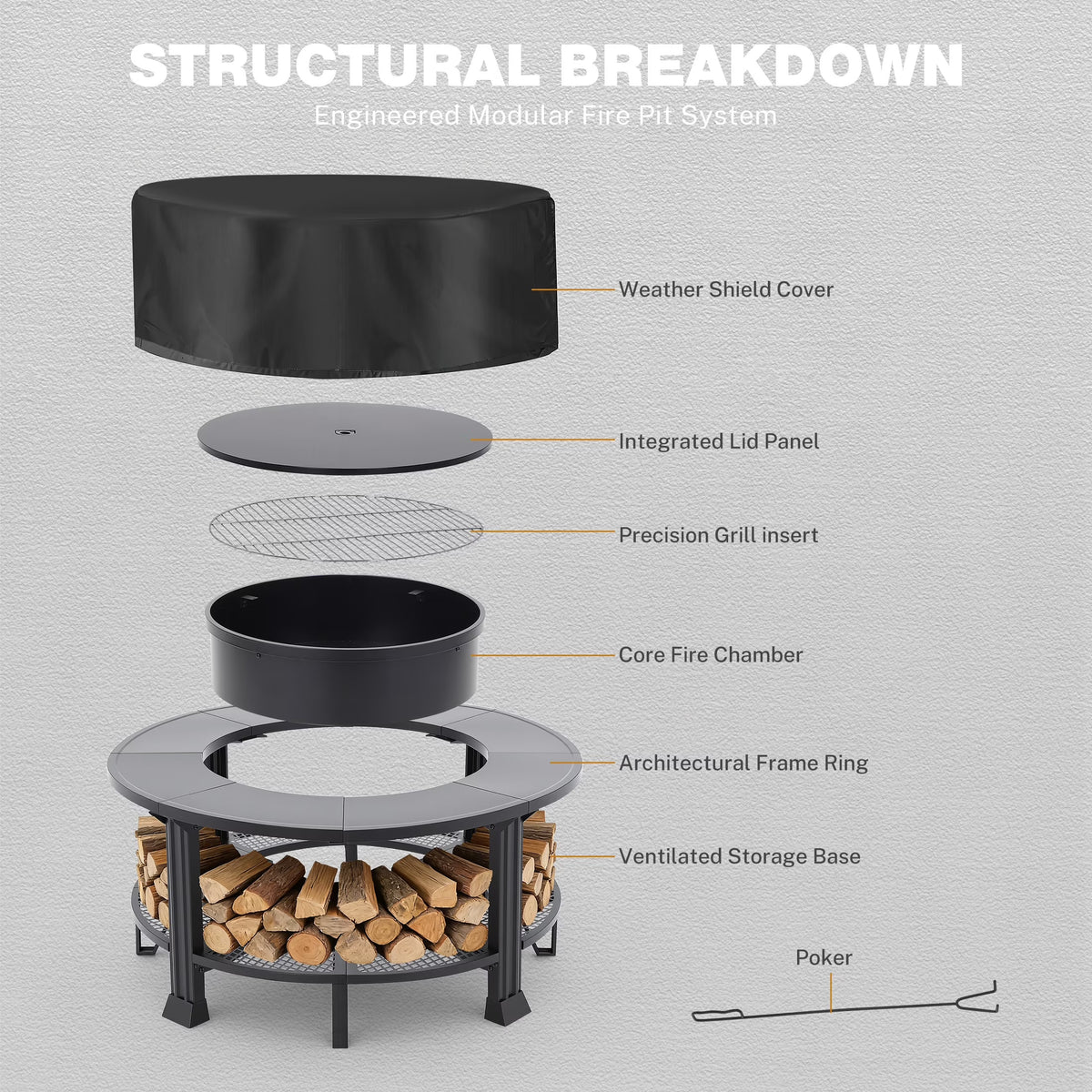 38" Outdoor Fire Pit Table with Grill & Firewood Rack, Wood Burning Fire Pit for Backyard Gatherings, Patio Heating & Outdoor Entertaining, BBQ with Pit Cover, Poker, BBQ Grate, round Fire Pit, Black