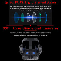 VR Headset with Remote Controller,Hd 3D VR Glasses Virtual Reality Headset for VR Games & 3D Movies, VR Headset for Iphone/Android Phone Compatible 4.7-6 Inch
