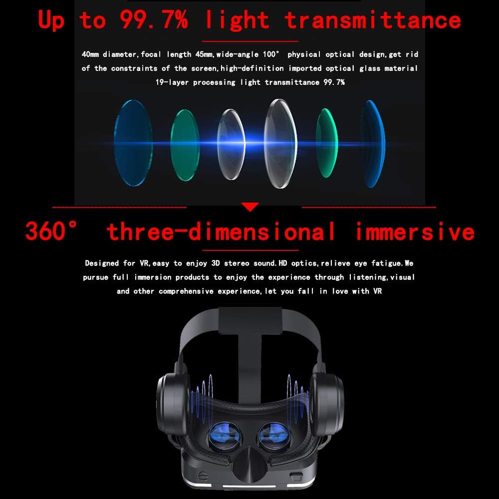 VR Headset for Iphone & Android Phone,3D VR Glasses for Tv,Movies & Video Games,Vr Headset with Remote Controller,Virtual Reality Headset for Iphone/Android Phone Compatible 4.7-6 Inch