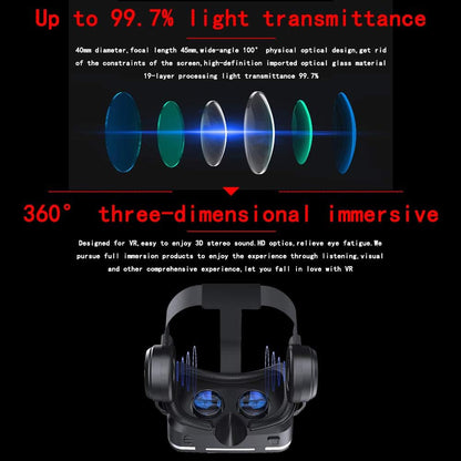 VR Headset for Iphone & Android Phone,3D VR Glasses for Tv,Movies & Video Games,Vr Headset with Remote Controller,Virtual Reality Headset for Iphone/Android Phone Compatible 4.7-6 Inch