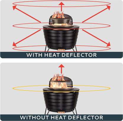 Patio & Celebration Fire Pit Heat Deflector & Screen with Poker – Outdoor Fire Pit Accessories for More Warmth & Safety – Spark Protector & Ember Guard for Even Heat Distribution, Metal
