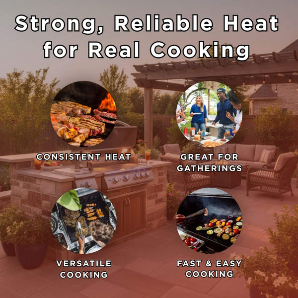 Summerset Sizzler Pro Premium Outdoor Built-In Gas Grill [SIZPRO] (SAK56324)